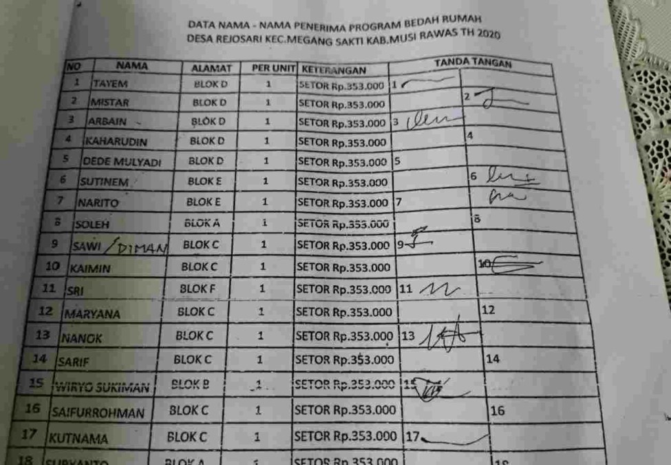 Oknum Mantan Kades Rejosari Diduga Lakukan Pungli